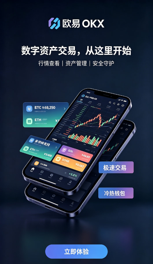 欧交易所app最新版行情分析与风控